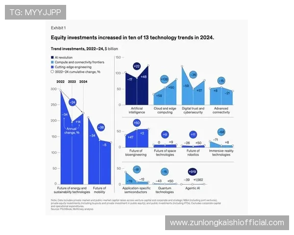 掌握AGZ6APP最新更新内容及未来发展趋势助你抢先体验新玩法 掌握AGZ6APP最新更新内容及未来发展趋势助你抢先体验新玩法