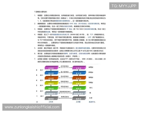 凯时体育官网平台登录遇到问题的解决方法与技术支持指南